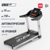 ������� ������� UNIX Fit MX-850D � �������������� �������� - �������� ������� ���������� ������� ������-�����, �����������
