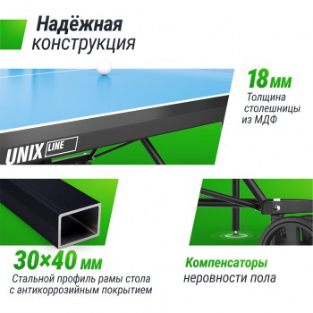 ��������� ���� UNIX Line ��� ��������� ���������� Compact indoor 18 �� MDF ����� TT18CINDBL - �������� ������� ���������� ������� ������-�����, �����������
