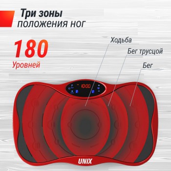 �������������� UNIX Fit ��������� / Intensive 2D Red VP2DIRD � ����������� - �������� ������� ���������� ������� ������-�����, �����������