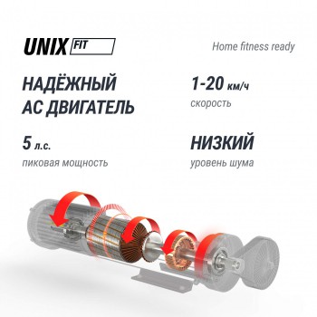 ������� ������� UNIX Fit MX-910 AC White �������������������� � ������������ - �������� ������� ���������� ������� ������-�����, �����������