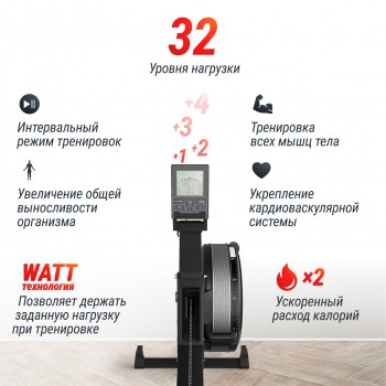 ������� �������� UNIX Fit Air ��������-��������� / Magnetic Rower-X ������ RMAMRXB - �������� ������� ���������� ������� ������-�����, �����������