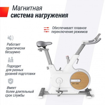 ������������ UNIX Fit MV-500 ���������� / Wood ��������� �������� ����������� - �������� ������� ���������� ������� ������-�����, �����������