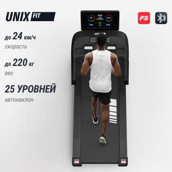 ������� ������� UNIX Fit T-1520 PRO (LED) ��� ���� � ���� ������������� - �������� ������� ���������� ������� ������-�����, �����������