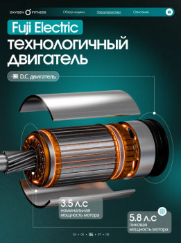 ������� ������� OXYGEN FITNESS COPPER ���������������� - �������� ������� ���������� ������� ������-�����, �����������