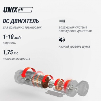 ������� ������� UNIX Fit R-210 TDR210 �� ������� ��������� ��� ���� ������������� - �������� ������� ���������� ������� ������-�����, �����������