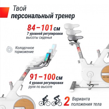 ��������� ������������ UNIX Fit MV-500T (15,6 TFT') ���������� / Wood s-dostavka - �������� ������� ���������� ������� ������-�����, �����������