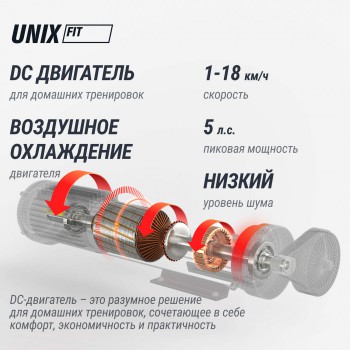 ������� ������� UNIX Fit MX-850 (������ 2.0) TDMX850V2 �������� �������� - �������� ������� ���������� ������� ������-�����, �����������