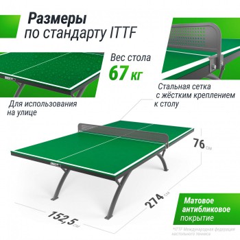 �������������� ��������� ���� UNIX Line 14 mm SMC ������� ����� TTS14ANVGRGY - �������� ������� ���������� ������� ������-�����, �����������