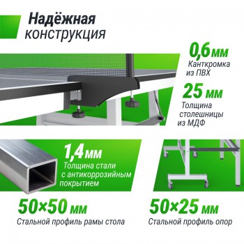 ���������������� ��������� ���� UNIX Line 25 �� MDF ����� TTS25INDGY - �������� ������� ���������� ������� ������-�����, �����������