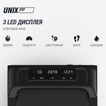 ������� ������� UNIX Fit R-230 ������������� ���������� ��� ���� ������������� - �������� ������� ���������� ������� ������-�����, �����������