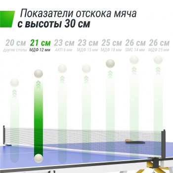 ��������� ���� UNIX Line ��� ��������� Simple Indoor 12 �� MDF ����� TT12SINDBL - �������� ������� ���������� ������� ������-�����, �����������