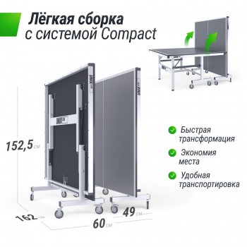 ���������������� ��������� ���� UNIX Line 25 �� MDF ����� TTS25INDGY - �������� ������� ���������� ������� ������-�����, �����������